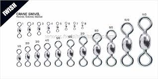 71 Punctual Barrel Swivels Size Chart