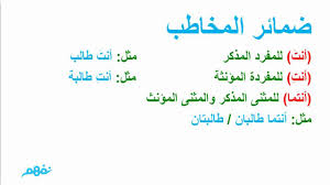 الضمائر البارزة لغة عربية للصف الأول الإعدادي موقع نفهم Youtube