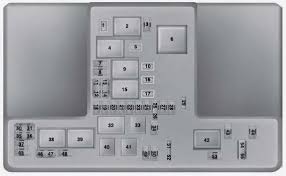 Also found the fuse diagram in the engine. 2013 Ford Fusion Fuse Box Diagram Wiring Diagram Book Dog Mode Dog Mode Prolocoisoletremiti It