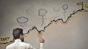 Resilience in art appears as a response to the gradual setting aside of beauty during the twentieth. 4 Reasons Why Resilience Is An Entrepreneurs Greatest Quality Inc Com