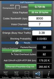 Calculating Voip Bandwidth