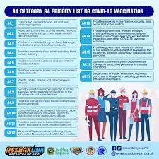 It is included in icao annex 14. Mandaluyong City A4 Registration