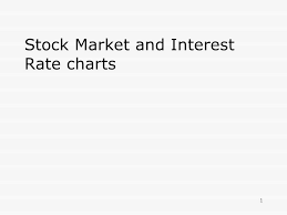 stock market and interest rate charts 1 stock market