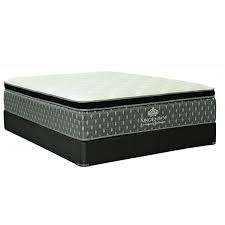 An Overview Of Kingsdown Mattress Prices On Sale Near Me Ideas Mattress Mattress Price King Size Air Mattress