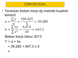 Maybe you would like to learn more about one of these? Contoh Soal Trend Linear Dan Jawabannya