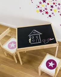 Maltisch Und Kreidetisch Selber Basteln Mit Passgenauer Limmaland Tafelfolie Diy Kreidetisch Kinder Ikea Hack Kinder Zimmer Kindertisch Kinder Zimmer Ideen