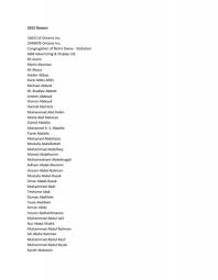 Af anuar, kn abd halim, r canda. 2012 List