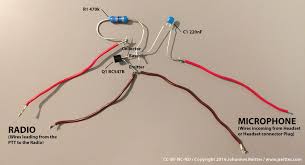 It takes a maximum of approximately 18 minutes. Msa Sordin Crap Ptt And Wiring Ar15 Com