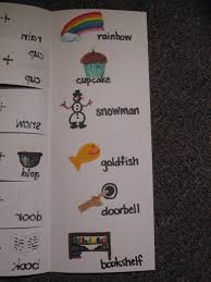 inside of compound word flip chart word study activities