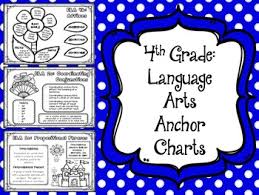 Language Arts Grammar Ela 4th Grade Anchor Charts For Students Black White