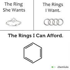 Organic Chemistry Jokes Reddit