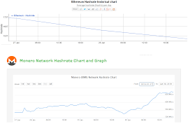 coinbase removed my pending transaction vega 56 ethereum mh