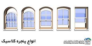 Spacing from the first row of lights to the wall is half this distance. Revitcity Com Objects