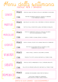 Pratici consigli sull'equilibrata alimentazione per bambini nella prima infanzia. Esempio Di Menu Settimanale Bilanciato Per Bambini Cose Da Mamme