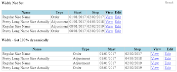 How to set column width in table html. Html Table Maintain Column Width Proportion When Table Width 100 Stack Overflow