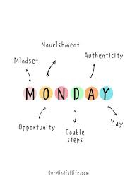 In this post, we are sharing some great happy friday quotes for you this weekend. 52 Monday Motivation Quotes To Start The Week Like A Badass Monday Motivation Quotes Monday Inspirational Quotes Daily Inspiration Quotes