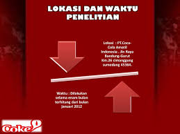 Lokasi pt coca cola sumsel loker juni; Daya Tarik Isi Pesan Www Coca Colamatil Co Id Oleh Humas Pt Ppt Download