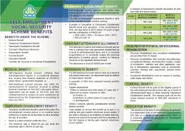 The social security organisation (socso) reports that over 90,000 malaysians have filed for unemployment assistance throughout the. Socso Photos Facebook