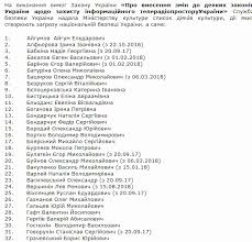 Список предателей и коллаборационистов, которые нарушают действующее законодательство украины, открыт для всех интересующихся. Novosti Ukrainy Izvestnye Rossijskie Artisty Popolnili Ukrainskij Chernyj Spisok Apostrof