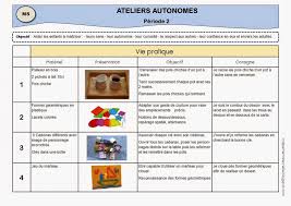 Ateliers P2 Montessori Maternelle Maternelle Montessori