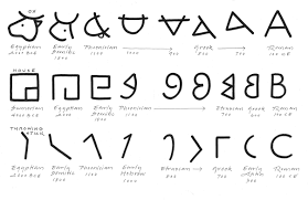 The Simple Joy Of Writing By Hand Mindful