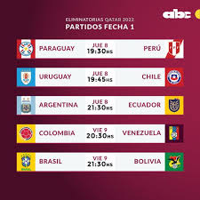 Todos los horarios de partidos de fútbol transmitidos en vivo por televisión en argentina. La Agenda Del Jueves Partidos Horarios Y Formaciones Futbol Abc Color