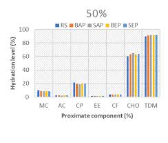Image result for Vigna racemosa