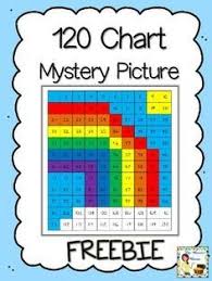 Free 120 Chart Mystery Picture Rainbow 120 Chart Math