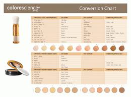 makeup shade comparison chart makeupview co