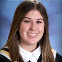 1200+ "Hare" profiles