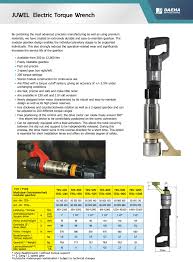 You'll receive email and feed alerts when new items arrive. Jwel Electric Torque Wrench Daeha Komachine
