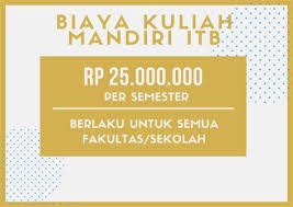 10.000/orang dan gratis bagi anak diusia dibawah 5 tahun. Biaya Masuk Ke Sangkanurip 2020 Biaya Masuk Ke Sangkanurip 2020 Harga Tiket Masuk Kolam Tiket Masuk Sangkanhurip Kuningan Tidak Terlalu Mahal Kiiimber