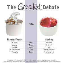 Frozen Yogurt Vs Sorbet The Greatist Debate