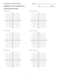 Some of the worksheets for this concept are graphing lines, slopeintercept form, graphing lines in slope intercept, graphing linear equations work answer key, graphing line6 displaying 8 worksheets for graphing lines and killing zombies. Kuta Software Algebra 1 Graphing Lines
