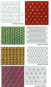 Crochet Stitch Pattern Charts Crochet Stitches Diagram Crochet Stitches Crochet Stitches Chart