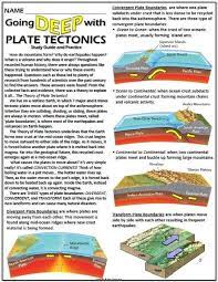 Worksheet plate tectonics study guide and practice plate tectonics earth science lessons study guide gather evidence to explain the theory of tectonic plate boundaries activity and worksheet answer key plate tectonics. Worksheet Plate Tectonics Study Guide And Practice Earth Science Lessons Plate Tectonics Earth And Space Science