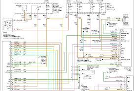 Or like a wiring diagram of. 94 Ford Taurus Wiring Diagram Fusebox And Wiring Diagram Electrical Page Electrical Page Coroangelo It