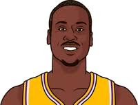 Oldest Lakers Rookies