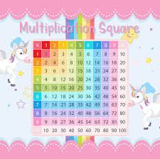 math multiplication square unicorn theme vector premium