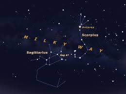 how to find the sagittarius constellation