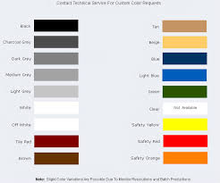 Decent Home Exterior Design 2015 Best 2012 Home Color Chart