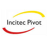Incitec Pivot Share Price Ipl Share Price
