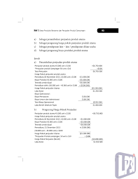 Tentukanlah persamaan trend linier jumlah karet (ton) yang dimuat di. Cost Accounting 1 Pages 101 146 Flip Pdf Download Fliphtml5