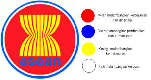 Yang mana telah saya singgung diatas bahwa pancasila memiliki 5 lambang, dimana lambang pancasila ini berada di bagian perisai yang ada pada dada burung garuda. Arti Lambang Asean Makna Anggota Sejarah Semboyan