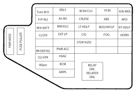 Shows a fuse for windshield washer. 2003 Pontiac Vibe Fuse Box Wiring Diagram Pure News Pure News Valhallarestaurant It