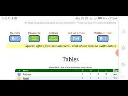 Eredivisie 2020/2021 tussenstanden, voetbaluitslagen, eredivisie 2020/2021 stand. Random Blog Holland Eredivisie Table Soccervista