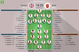 ¿gol de farfán activó una alarma de sismo? Georgia V Spain As It Happened