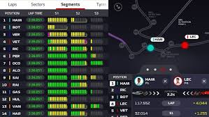 Auf formel 1 live stream könnt ihr euch das formel 1 rennen, qualifying und freie training als live stream kostenlos anschauen. F1 Tv To Livestream 2020 Pre Season Testing Formula 1