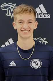 2022 JV Men's Soccer Roster