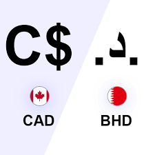 Hello friends, welcome to my youtube channel, whose name is online jaidev, here i will give you information about the price of all these things related to. Convert Canadian Dollar To Bahraini Dinar Today Cad To Bhd